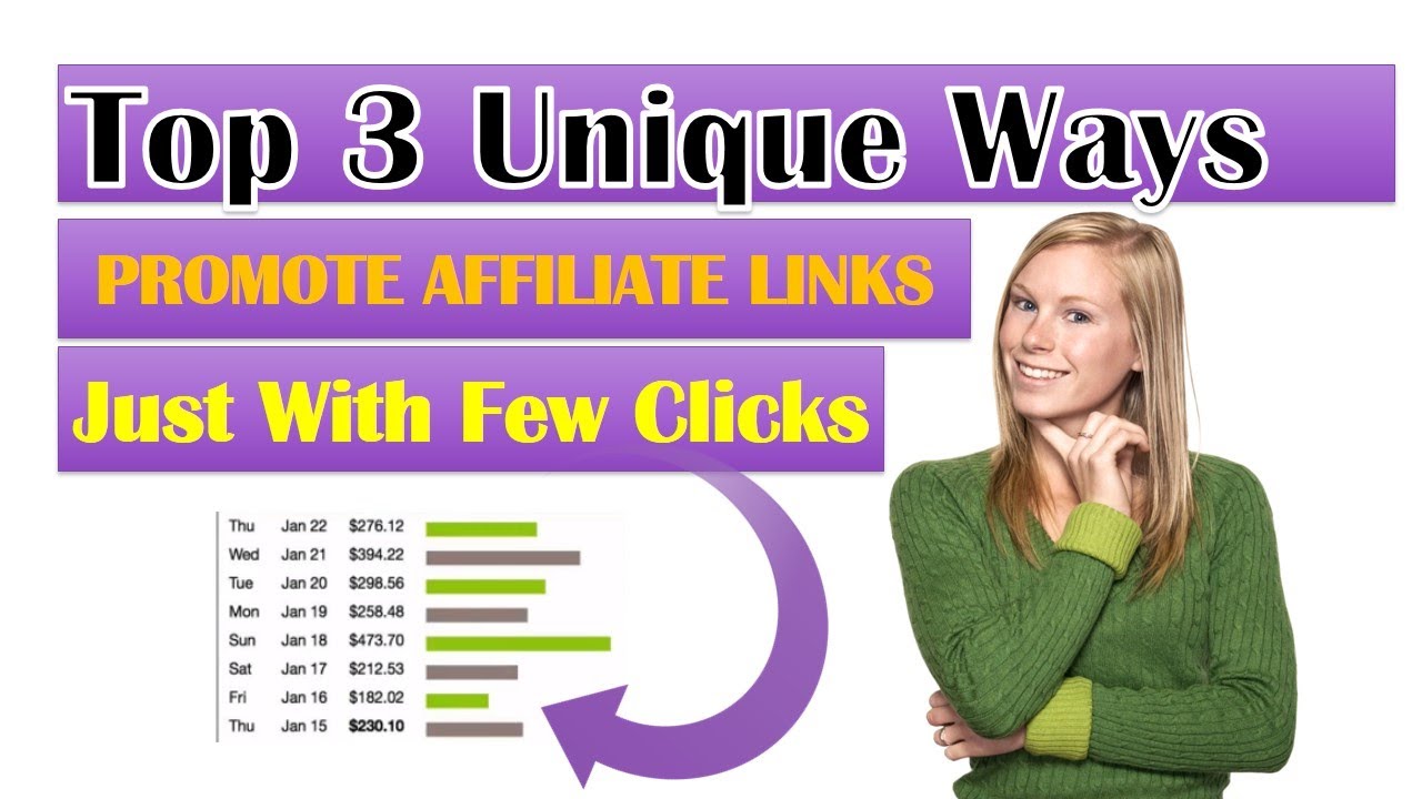 How to promote clickbank products for free, Affiliate marketing, Free